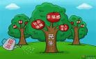 提高人民收入水平的措施包括