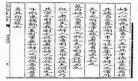 周易三十二卦解释