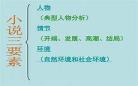 分析小说构思的妙处技巧 小说构思有哪些方面